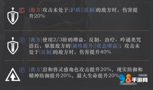 重返未来1999沼泽的怪象怎么打?重返未来1999沼泽的怪象BOSS打法