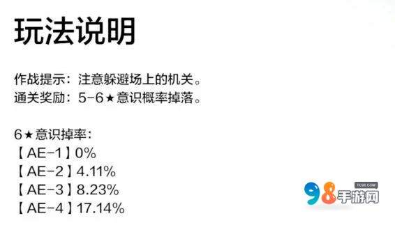 战双帕弥什意识怎么获取?战双帕弥什意识新手解析