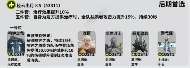 鸣潮白芷值得培养吗?鸣潮白芷最强养成攻略