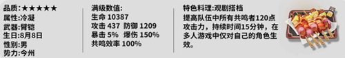 鸣潮凌阳值得培养吗?鸣潮凌阳最强养成攻略