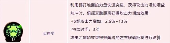 DNF手游散打技能如何加点?地下城与勇士起源散打技能加点推荐