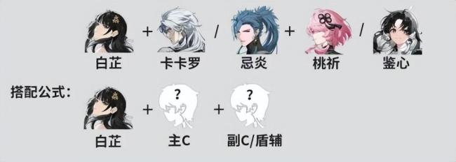 鸣潮白芷值得培养吗?鸣潮白芷最强养成攻略