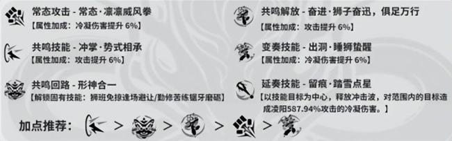 鸣潮凌阳值得培养吗?鸣潮凌阳最强养成攻略