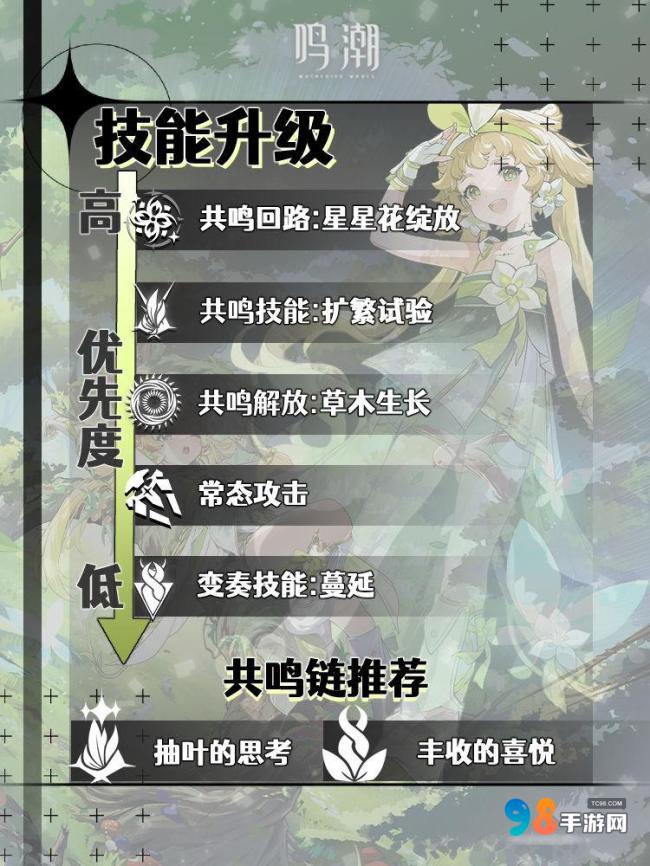 鸣潮维里奈值得培养吗?鸣潮维里奈最强全面养成攻略