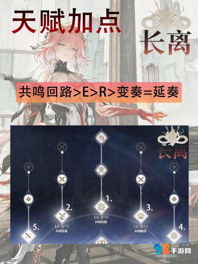 鸣潮长离值得培养吗?鸣潮长离最强全面养成攻略