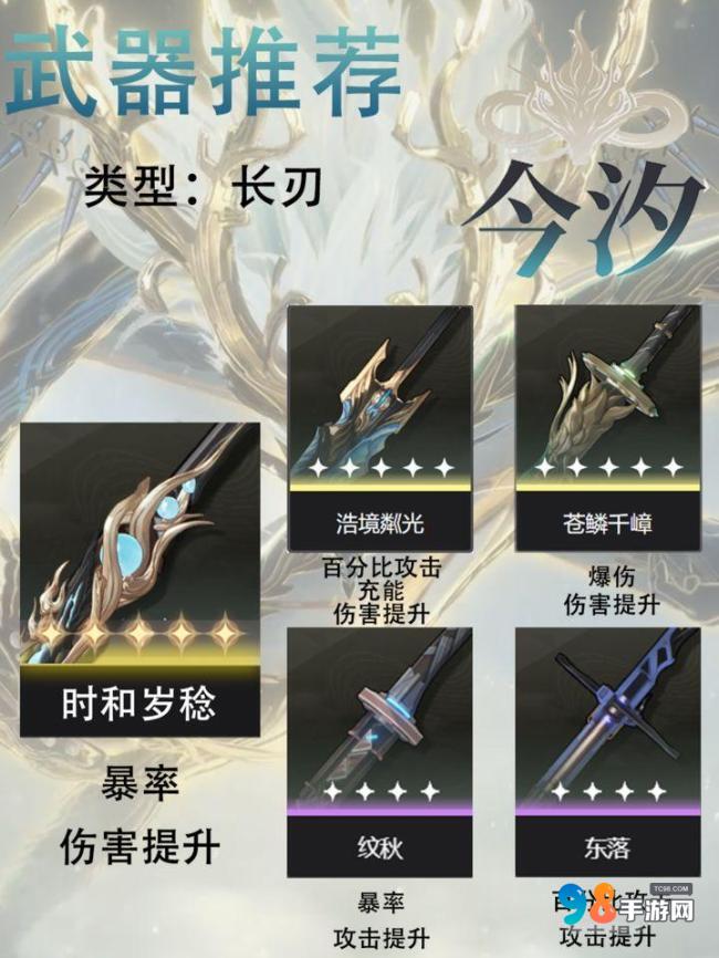 鸣潮今汐值得培养吗?鸣潮今汐最强全面养成攻略