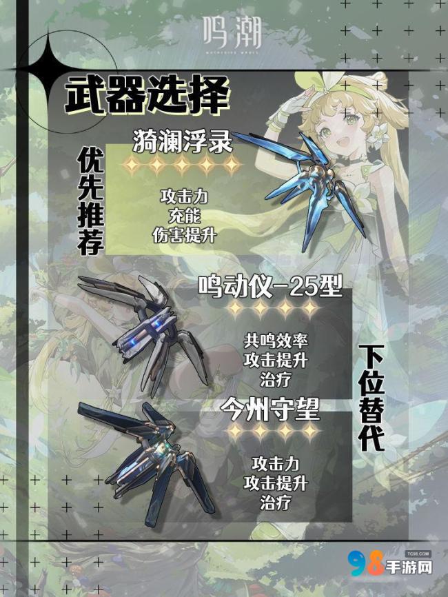鸣潮维里奈值得培养吗?鸣潮维里奈最强全面养成攻略