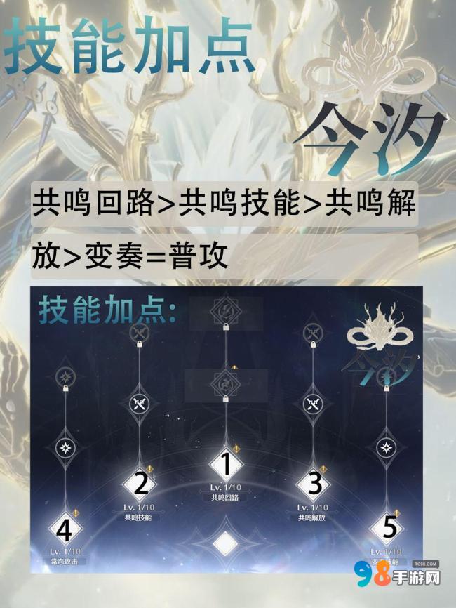 鸣潮今汐值得培养吗?鸣潮今汐最强全面养成攻略