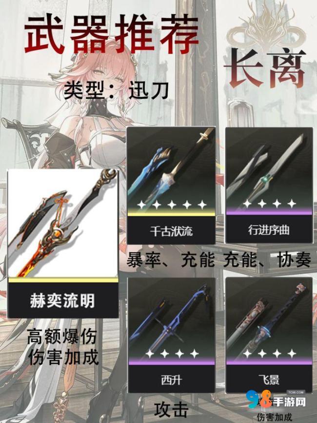 鸣潮长离值得培养吗?鸣潮长离最强全面养成攻略