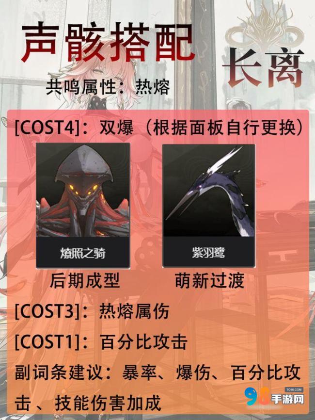 鸣潮长离值得培养吗?鸣潮长离最强全面养成攻略