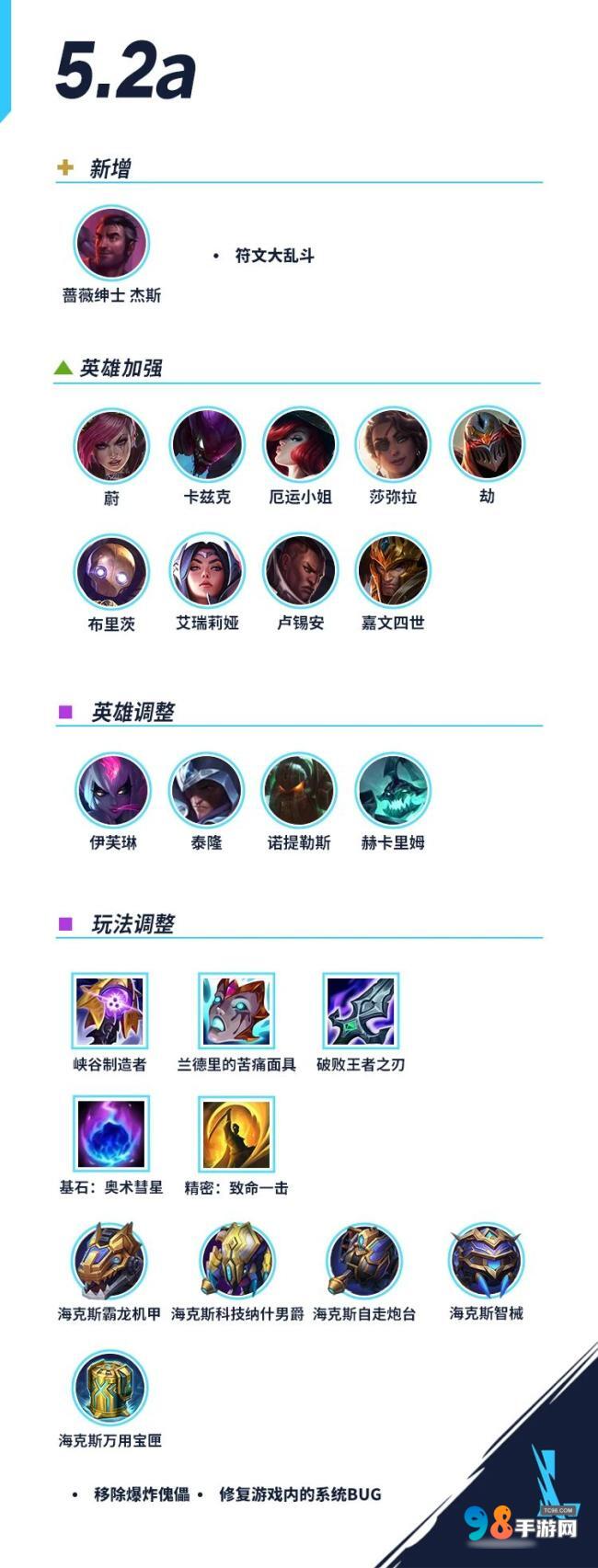 第五人格全新娛樂玩法模仿者什么時候上線?