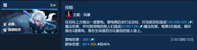 金铲铲之战重装枪彗阵容怎么玩?金铲铲之战重装枪彗阵容玩法攻略