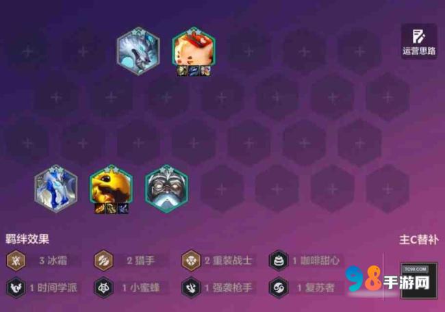 金铲铲之战S12金丝猴阵容怎么样?金铲铲之战S12金丝猴阵容玩法攻略