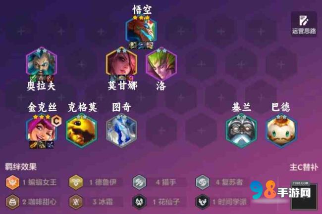 金铲铲之战S12金丝猴阵容怎么样?金铲铲之战S12金丝猴阵容玩法攻略