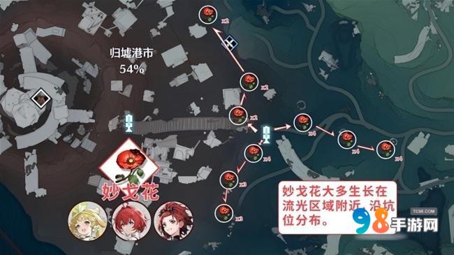 鸣潮花卉材料在哪里采集?鸣潮花卉材料全部采集位置一览