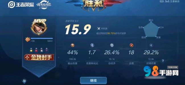 王者荣耀S36赛季评分机制?王者荣耀S36赛季评分机制详解
