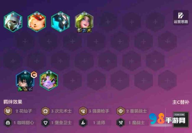 金铲铲之战S12强袭EZ阵容怎么玩?金铲铲之战S12强袭EZ阵容玩法攻略
