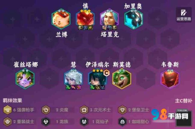 金铲铲之战S12强袭EZ阵容怎么玩?金铲铲之战S12强袭EZ阵容玩法攻略