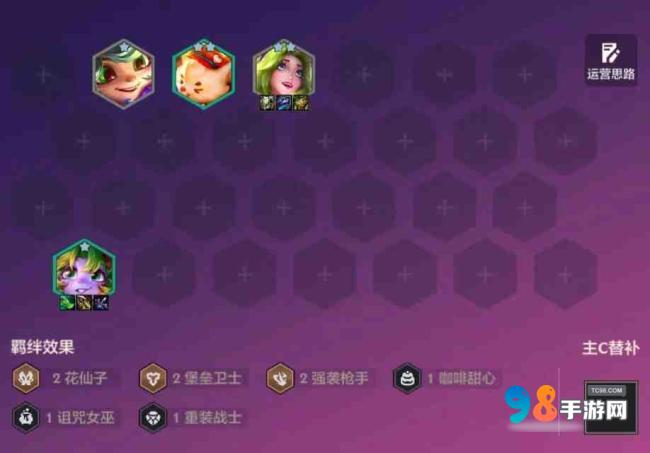 金铲铲之战S12强袭EZ阵容怎么玩?金铲铲之战S12强袭EZ阵容玩法攻略