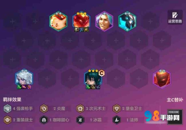 金铲铲之战S12强袭EZ阵容怎么玩?金铲铲之战S12强袭EZ阵容玩法攻略