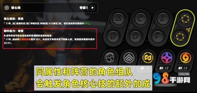 绝区零六大常驻S角色那个更好?绝区零六大常驻S角色优先培养攻略