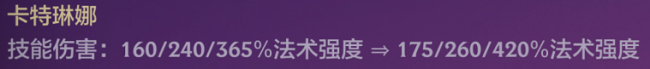 金铲铲之战S12狂暴尼卡怎么玩?金铲铲之战S12狂暴尼卡玩法攻略