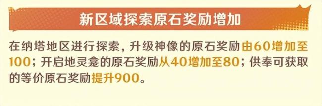 原神5.0版本周年庆有哪些福利?原神5.0版本周年庆玩家福利一览