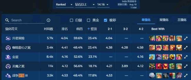 金铲铲之战S12战争财宝海克斯如何?金铲铲之战S12战争财宝海克斯介绍