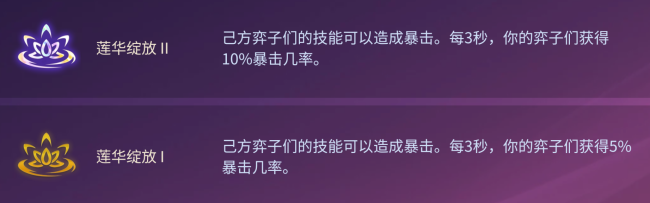 金铲铲之战S12莲华绽放海克斯如何?金铲铲之战S12莲华绽放海克斯介绍