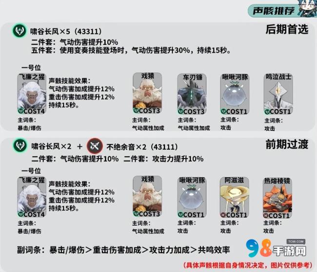 鸣潮忌炎值得培养吗?鸣潮忌炎全面养成攻略