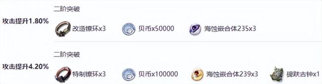 鸣潮卡卡罗突破材料有哪些?鸣潮卡卡罗所有突破材料清单一览