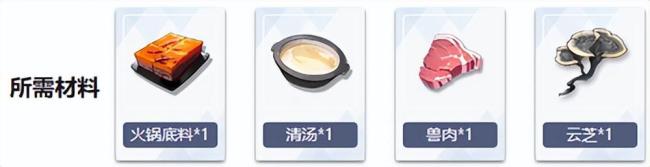 鸣潮绿野锅食谱如何制作?鸣潮绿野锅食谱效果介绍