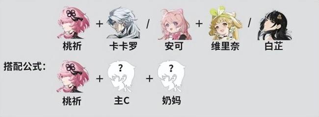 鸣潮桃祈值得培养吗?鸣潮桃祈全面养成攻略