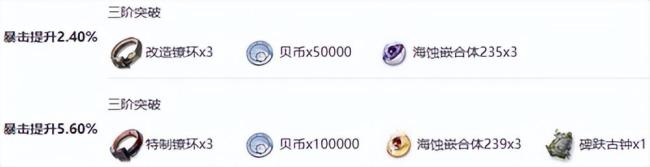 鸣潮卡卡罗突破材料有哪些?鸣潮卡卡罗所有突破材料清单一览