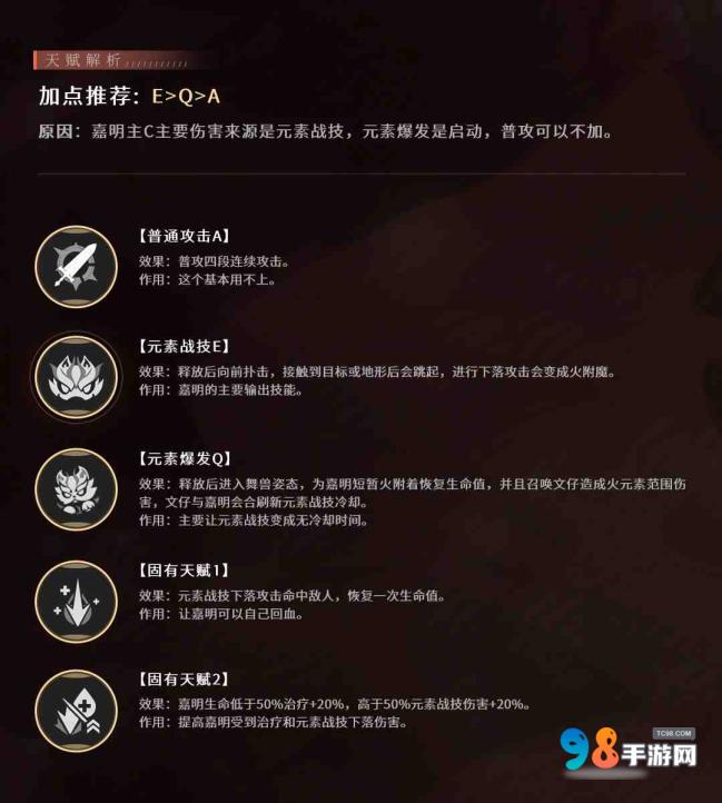 原神嘉明值得培养吗?原神嘉明武器命座圣器物配队推荐