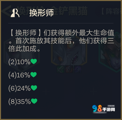 金铲铲之战S12换形枪阵容怎么样?金铲铲之战S12换形枪阵容玩法攻略