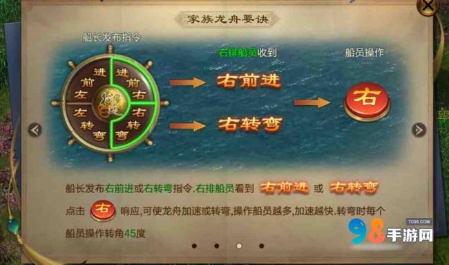 原始征途家族龙舟赛怎么玩?原始征途家族龙舟赛玩法攻略