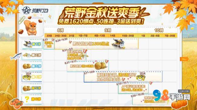 荒野行动S37赛季至高军令怎么样?荒野行动S37赛季至高军令介绍