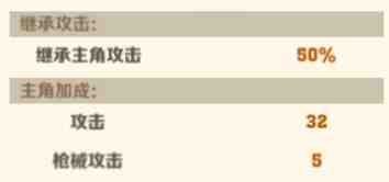 向僵尸开炮外骨骼战士佣兵怎么样?向僵尸开炮外骨骼战士佣兵介绍