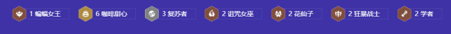 金铲铲之战咖啡格温阵容怎么玩?金铲铲之战咖啡格温阵容玩法攻略