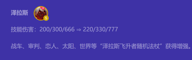 金铲铲之战六枪泽拉斯阵容怎么玩?金铲铲之战六枪泽拉斯阵容玩法攻略