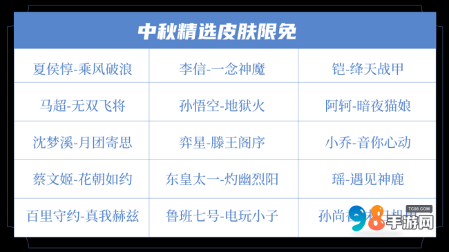 王者榮耀攜手庫里品牌聯(lián)動皮膚免費(fèi)送！伽羅-太華韓信-飛衡將限時返場