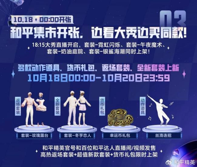 ​​和平精英手游2024潮流时装周来袭,载具皮肤返场盛宴!