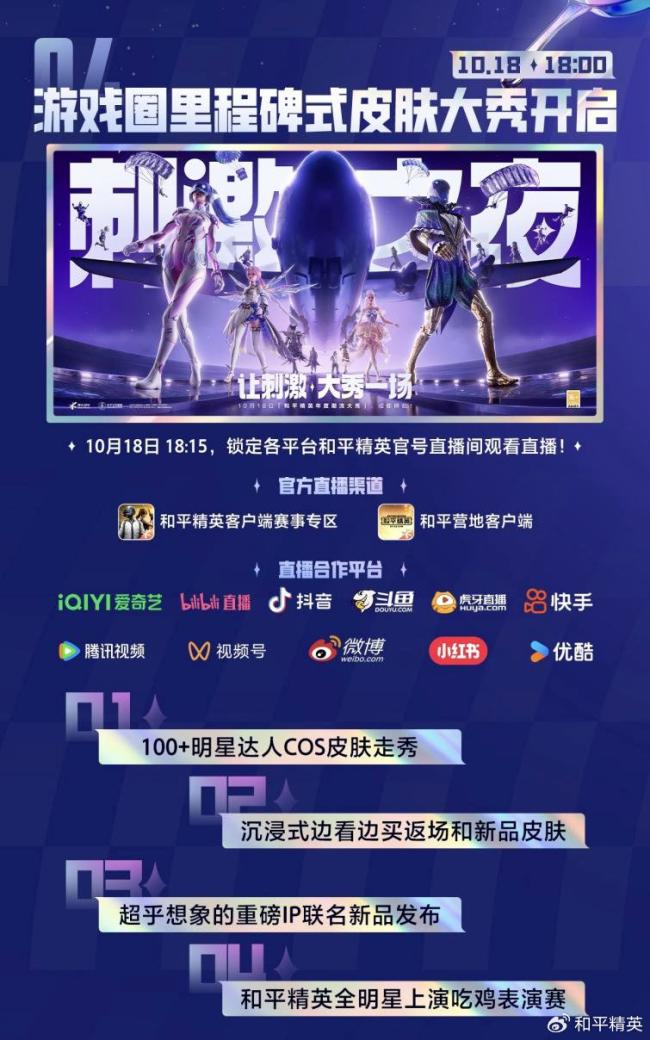 ​​和平精英手游2024潮流时装周来袭,载具皮肤返场盛宴!