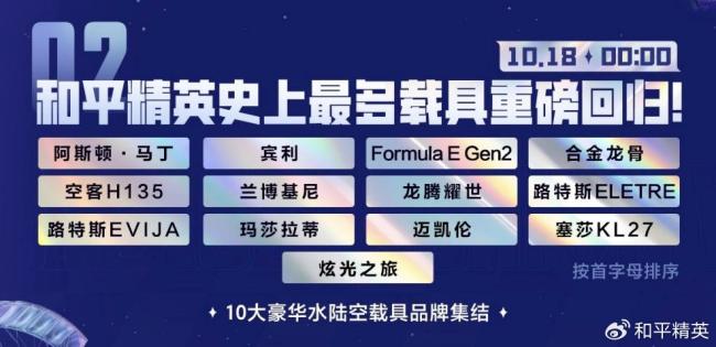 ​​和平精英手游2024潮流时装周来袭,载具皮肤返场盛宴!
