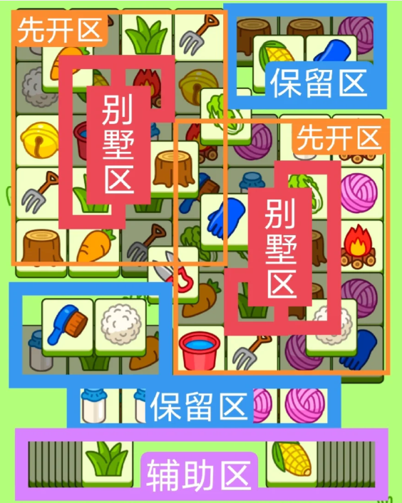如何通过羊了个羊3.20关？详细攻略揭秘