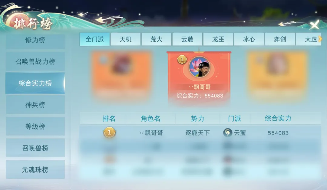 《天下》手游月卡服含金量如何？大神玩家带你一探究竟！