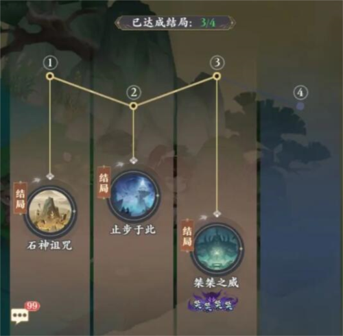 《元尊时空之门》结局怎么触发？攻略全解析