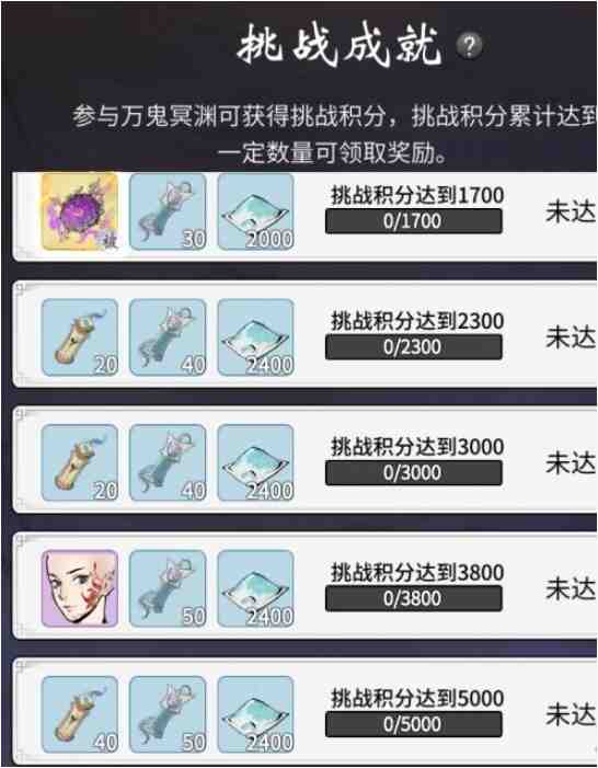 一念逍遥天冥降世活动怎么玩？玩法奖励全攻略！