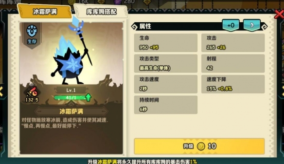 疯狂的库库姆怎么样